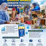 Digitalisasi  kunci Agar UMKM Babel Semakin Tangguh dan Bangkit